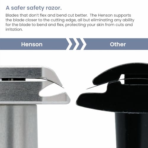 Razor Aluminum Double Edge Safety Razor with 5 Spare Blades