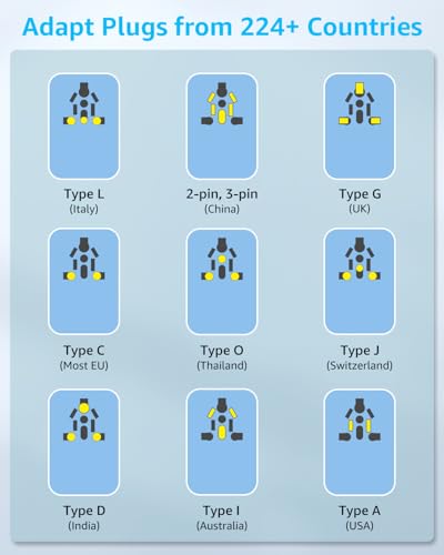 Universal Travel Adapter