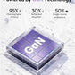 GAN Ultra 65W USB Fast Charging Station