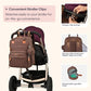 Diaper Bag Backpack