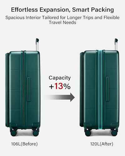 Expandable Large Checked Luggage