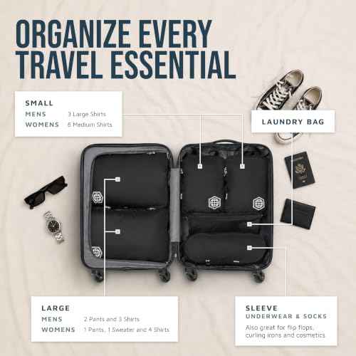 Compression Packing Cubes for Carry (6 Count)