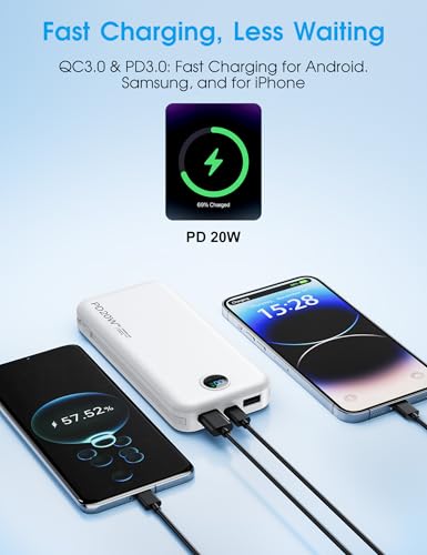 Portable Charger 10000mAh PD20W w