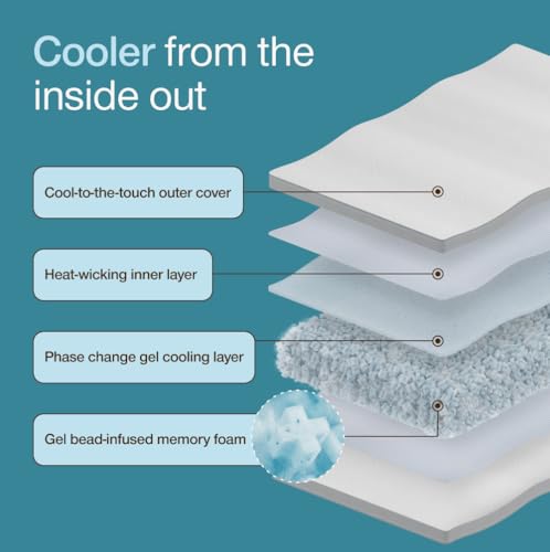 Cool+ Adjustable Pillow