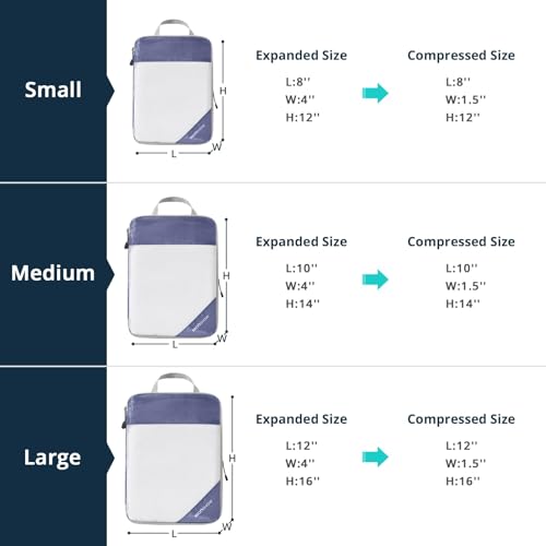 9 Set Compression Packing Cubes for Travel (9 Count)