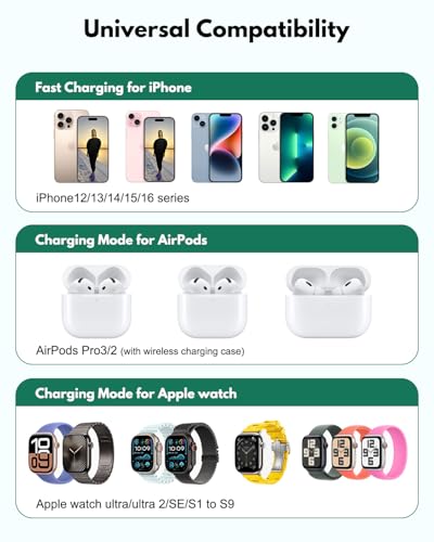 2026 3 in 1 Wireless Charging Station Mag