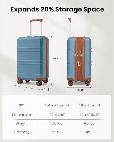 Carry On Luggage 22x14x9 Airline Approved with Spinner Wheels