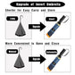 Umbrella Compact Inverted Folding Umbrellas Auto Open Auto Close