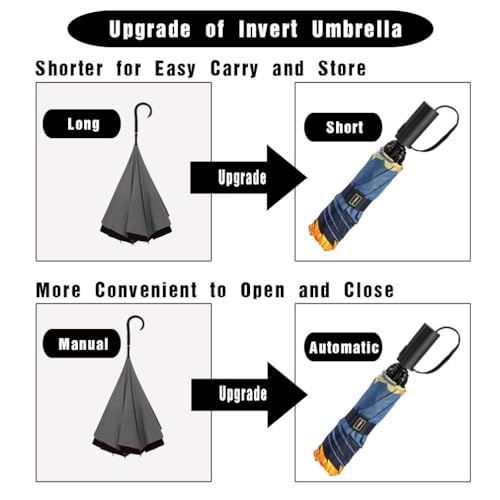 Umbrella Compact Inverted Folding Umbrellas Auto Open Auto Close