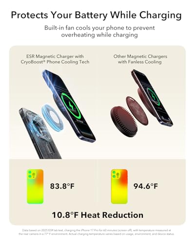 3 in 1 Charging Station