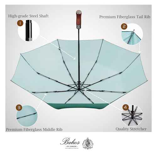 Folding Umbrella Lux Hardwood Handle Herringbone Jade Green