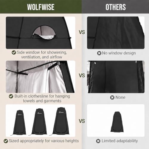 Pop Up Shower Tent for Camping Essentials