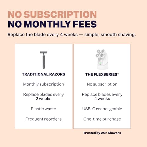 FlexSeries Electric Razor for Women