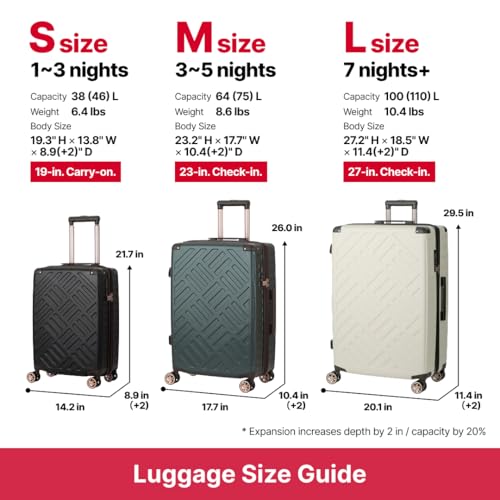 27" Checked luggage