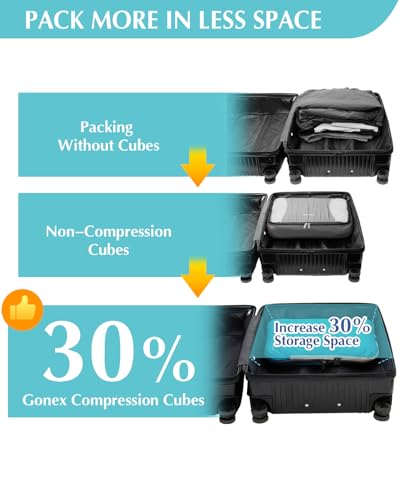 5 Piece Compression Packing Cubes with Laundry Bag (5 Count)