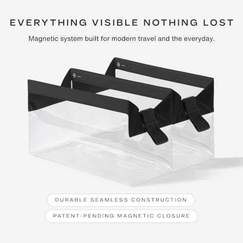 Parcel Clear Travel Kit with Zipperless Magnetic Closure