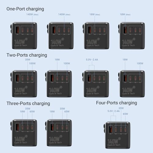 140W Universal Travel Adapter