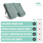 Premium Foldable Wheelchair Cushion
