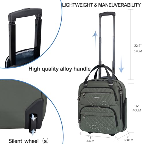 Carry On Underseat