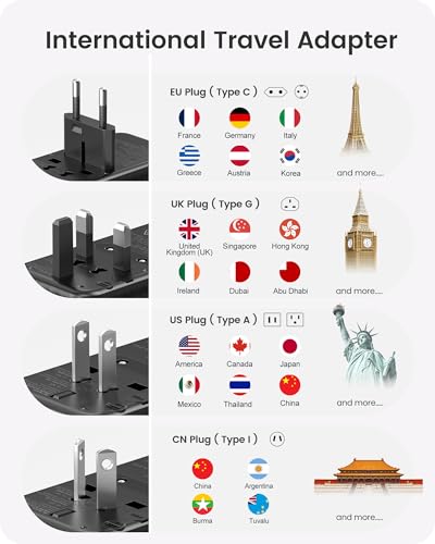 Universal Travel Power Adapter