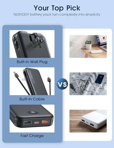 Portable Charger 10000mAh Fast Charging w