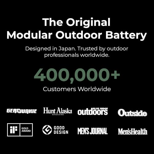NESTOUT Rugged Power Bank