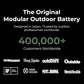 NESTOUT Rugged Power Bank