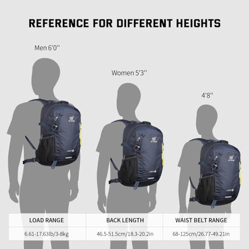 Small Hiking Backpack