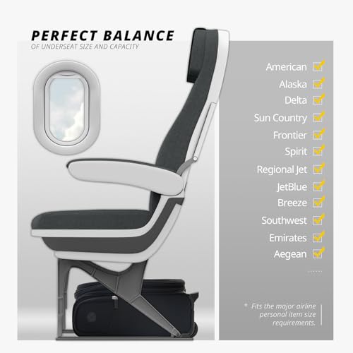 Underseat Carry On Luggage with Wheels