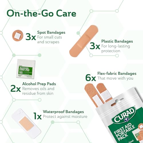 First Aid Portable Pack