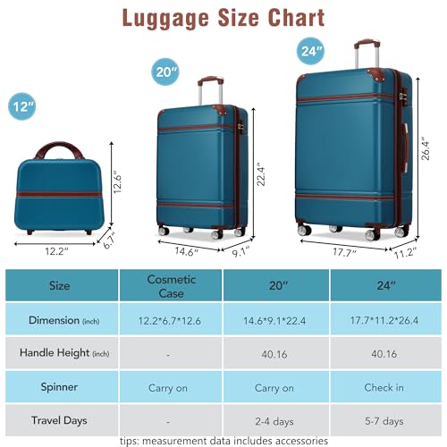 Luggage Set 2 Piece (3 Count)