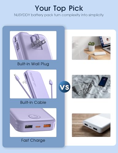 Portable Charger 10000mAh Fast Charging w