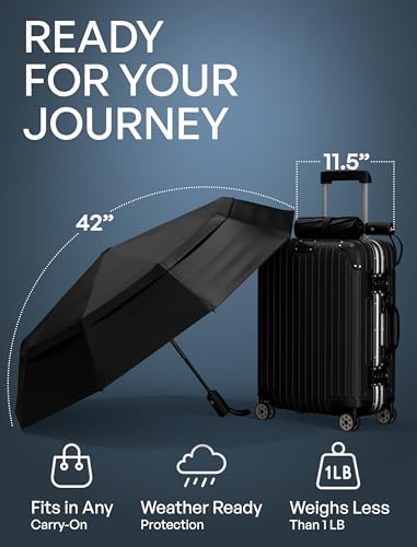 Repel Windproof Travel Umbrella (2 Count)