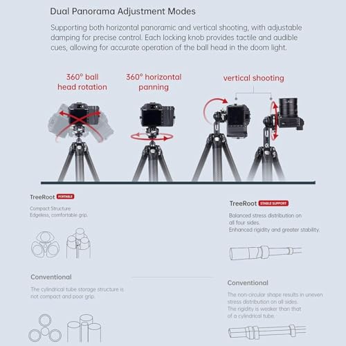 Falcam TreeRoot F38 Pro Quick Lock Carbon Fiber Tripod with 360° Ball Head