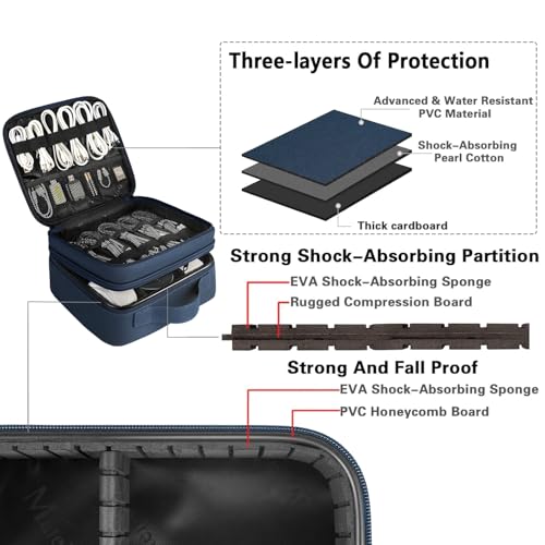Cord Organizer Case with Adjustable Divider