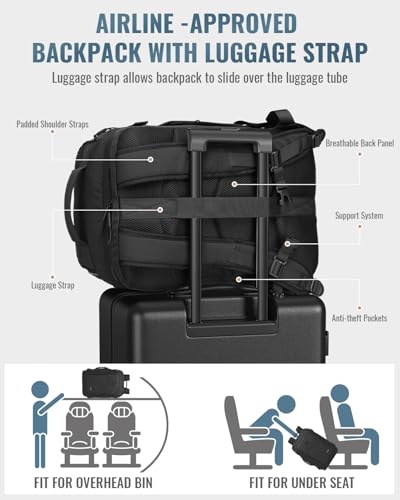 4 Piece Hardside Luggage Set with Backpack (3 Count)