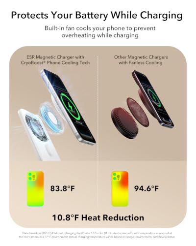3 in 1 Charging Station