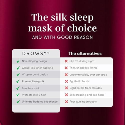 Silk Sleep Mask