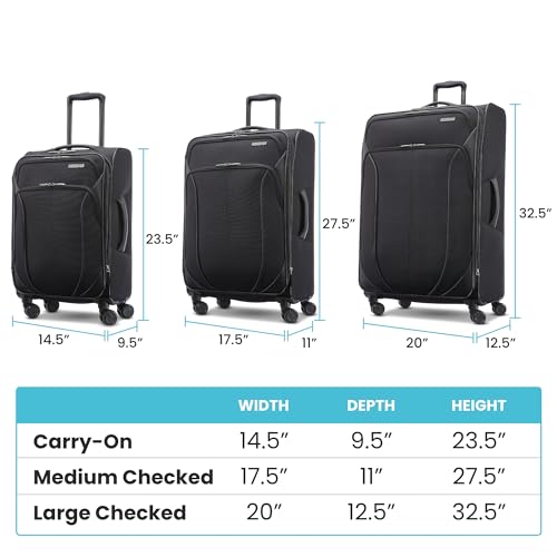 4 KIX 2.0 Expandable Softside Luggage with Spinner Wheels