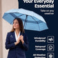 Windproof Travel Umbrella