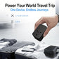 120W GaN Universal Travel Adapter