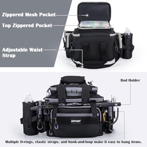 Fishing Tackle Bag