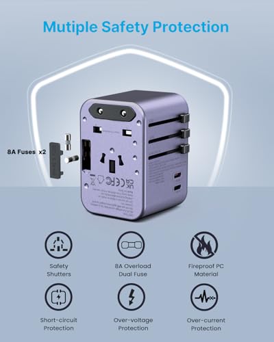 Universal Travel Adapter 35.5W