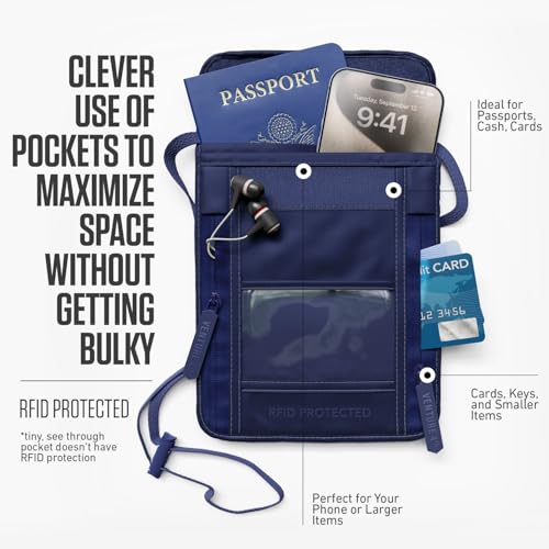 Travel Neck Wallet