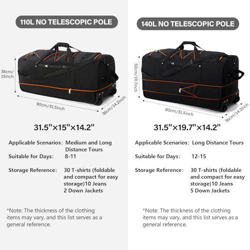 Wheeled Collapsible Duffel Bag 110L