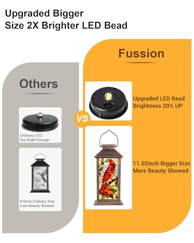 Solar Lanterns Outdoor Waterproof Garden Decor Birthday Gifts for Women Mom Grandma Sister