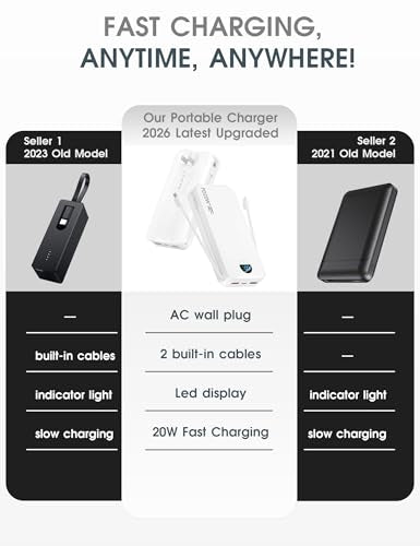 Portable Charger 20000mAh PD20W w