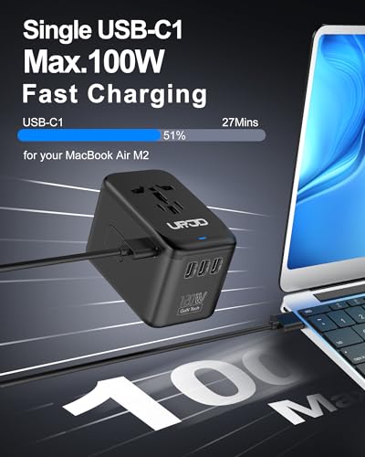 Universal Travel Adapter 120W GaN Fast Charger for Europe UK US