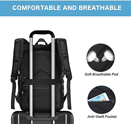 Camera Backpack