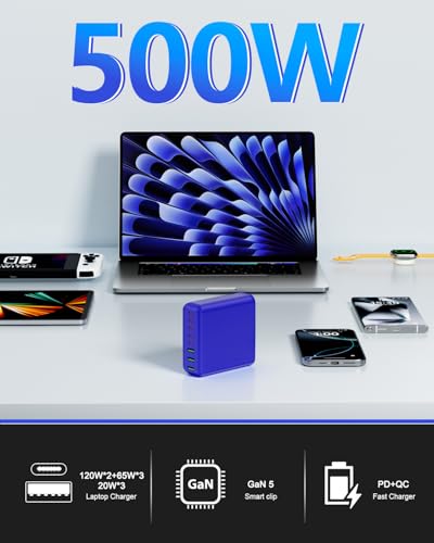 500W USB C Charger Block